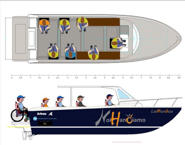 La Max Gua sarà una barca accessibile ai disabili grazie al progetto dell'Associazione NoiHandiamo