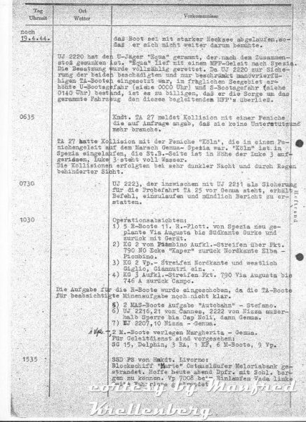 Equa Lago Zuai - war diary 19.4.1944 in behalf of EQUA