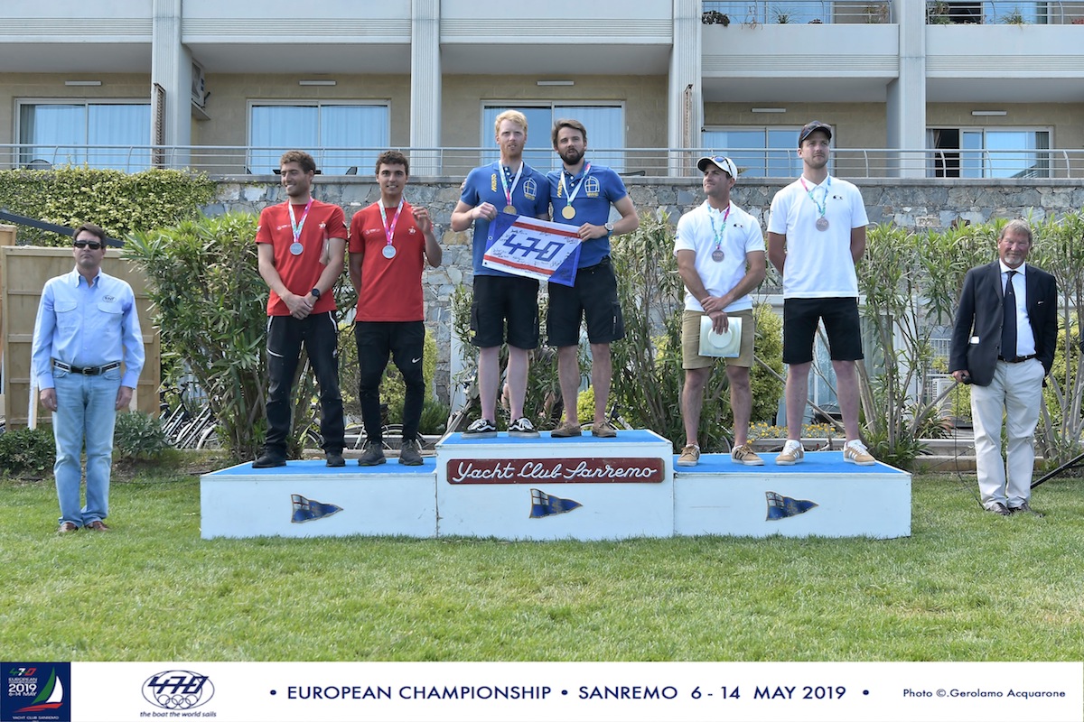 Campionato Europeo 470 2019 (5)