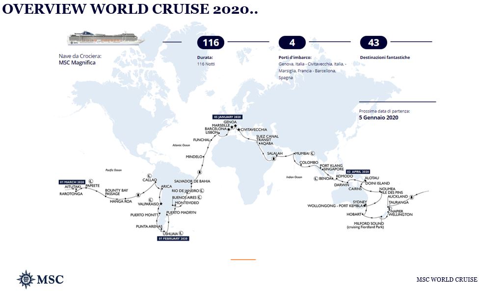 L'itinerario della MSC World Cruise 2020