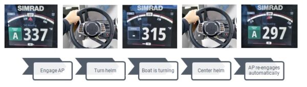 Simrad SteadySteer