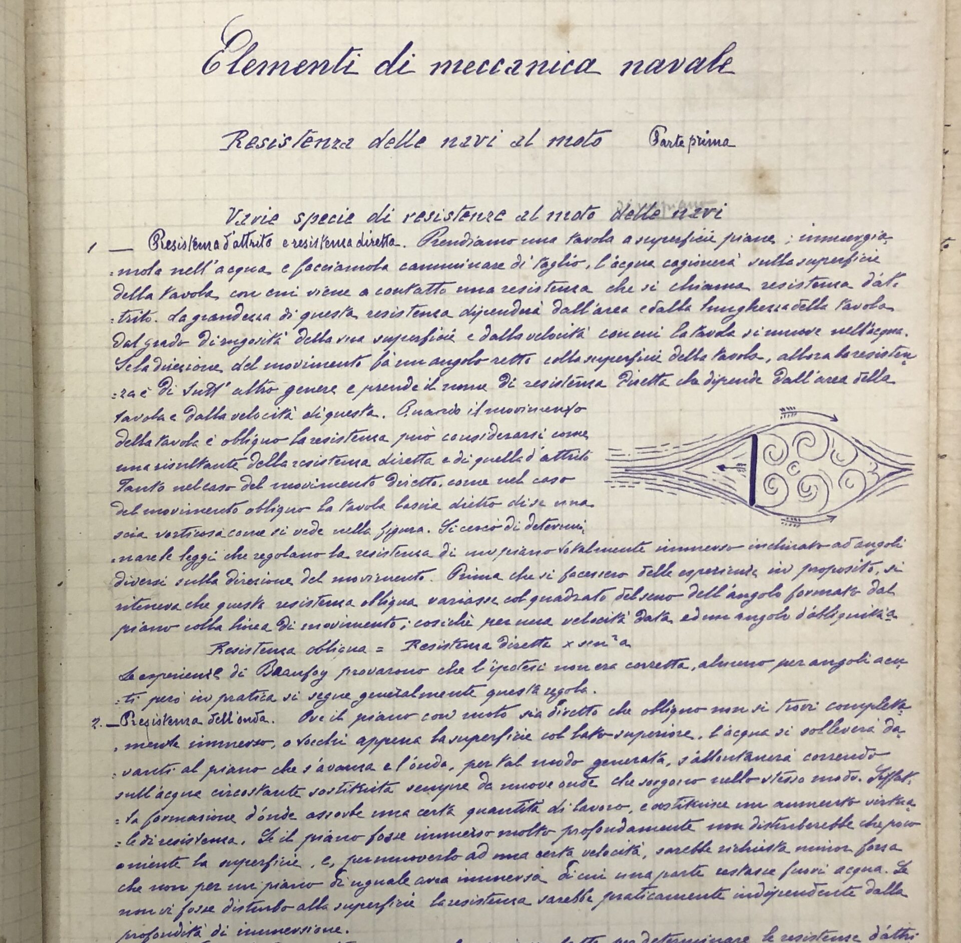 Manuale del marino - Architettura navale (1890). FONTE: Fondazione Ansaldo