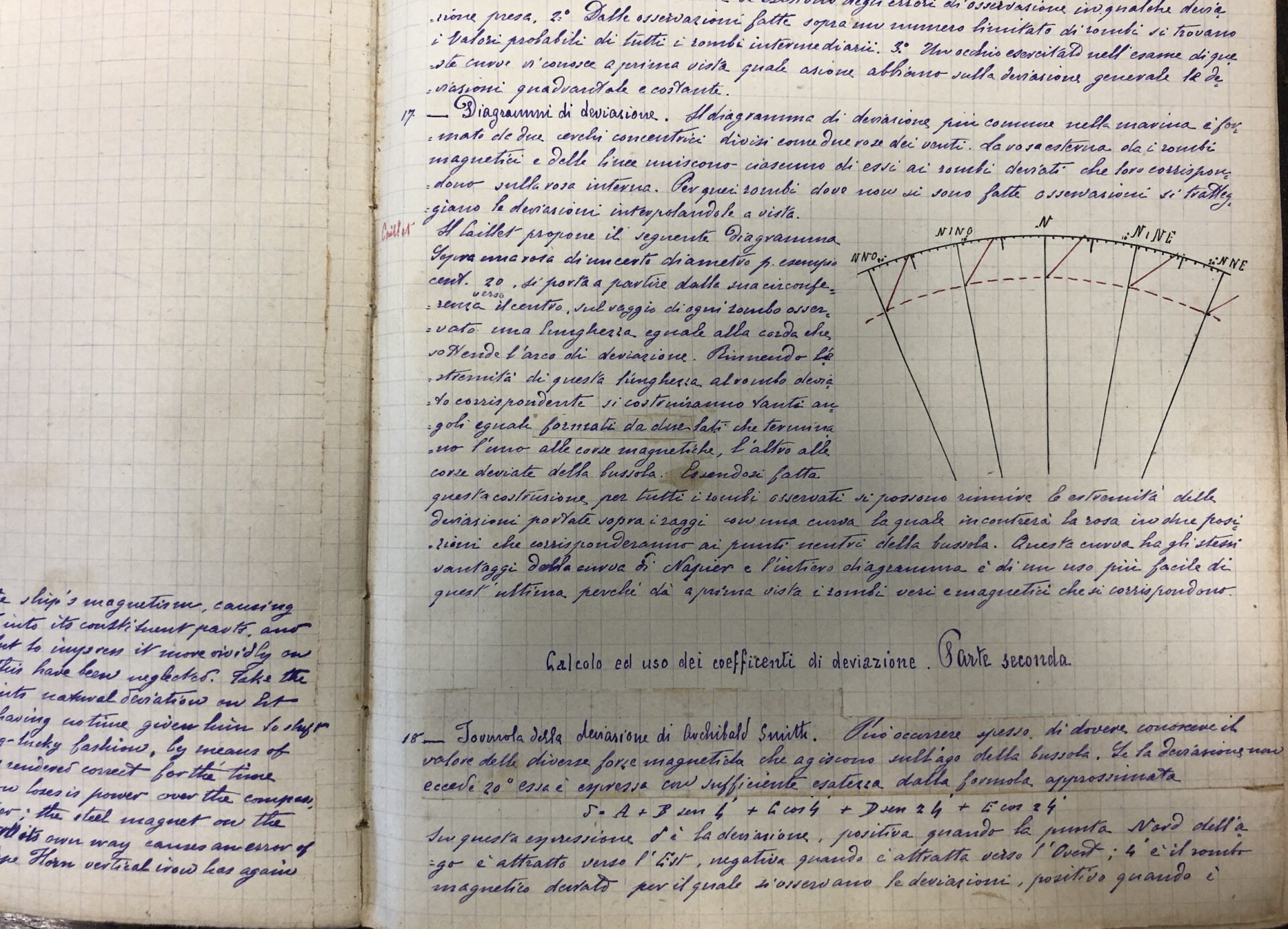 Manuale del marino - della nautica (1888). FONTE: Fondazione Ansaldo