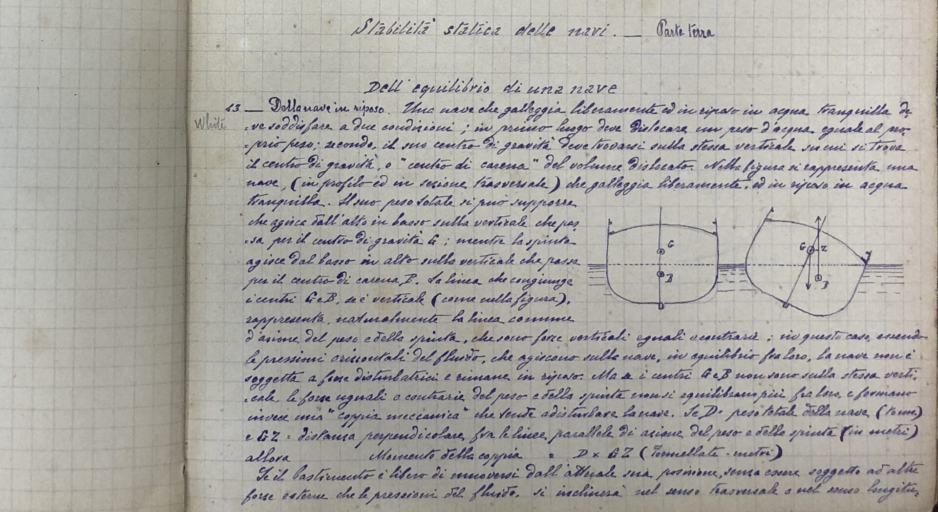 Manuale del marino - Architettura navale (1890). FONTE: Fondazione Ansaldo