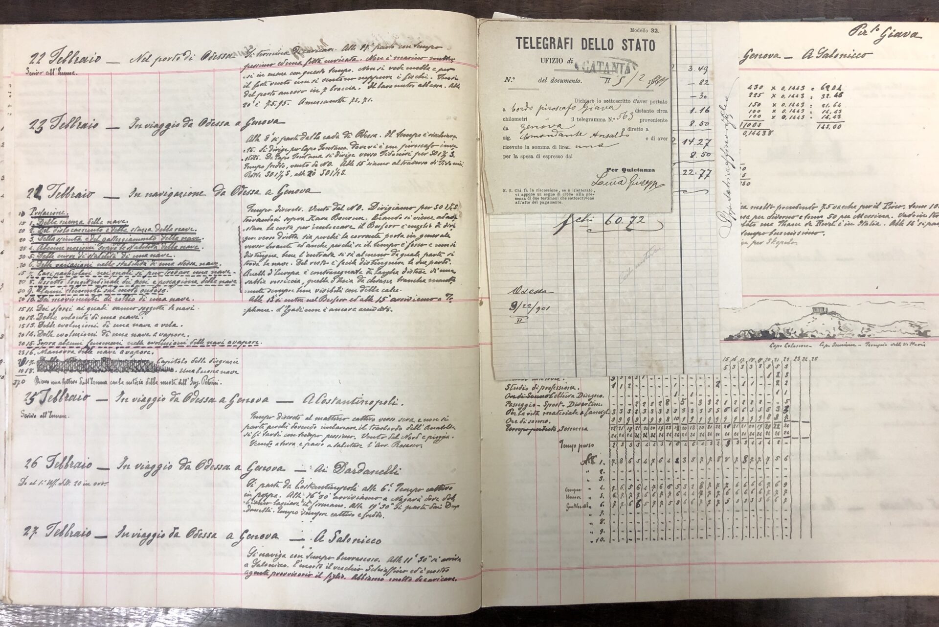 Log Book SS Giava Francesco Gerolamo Ansaldo FONTE: Fondazione Ansaldo