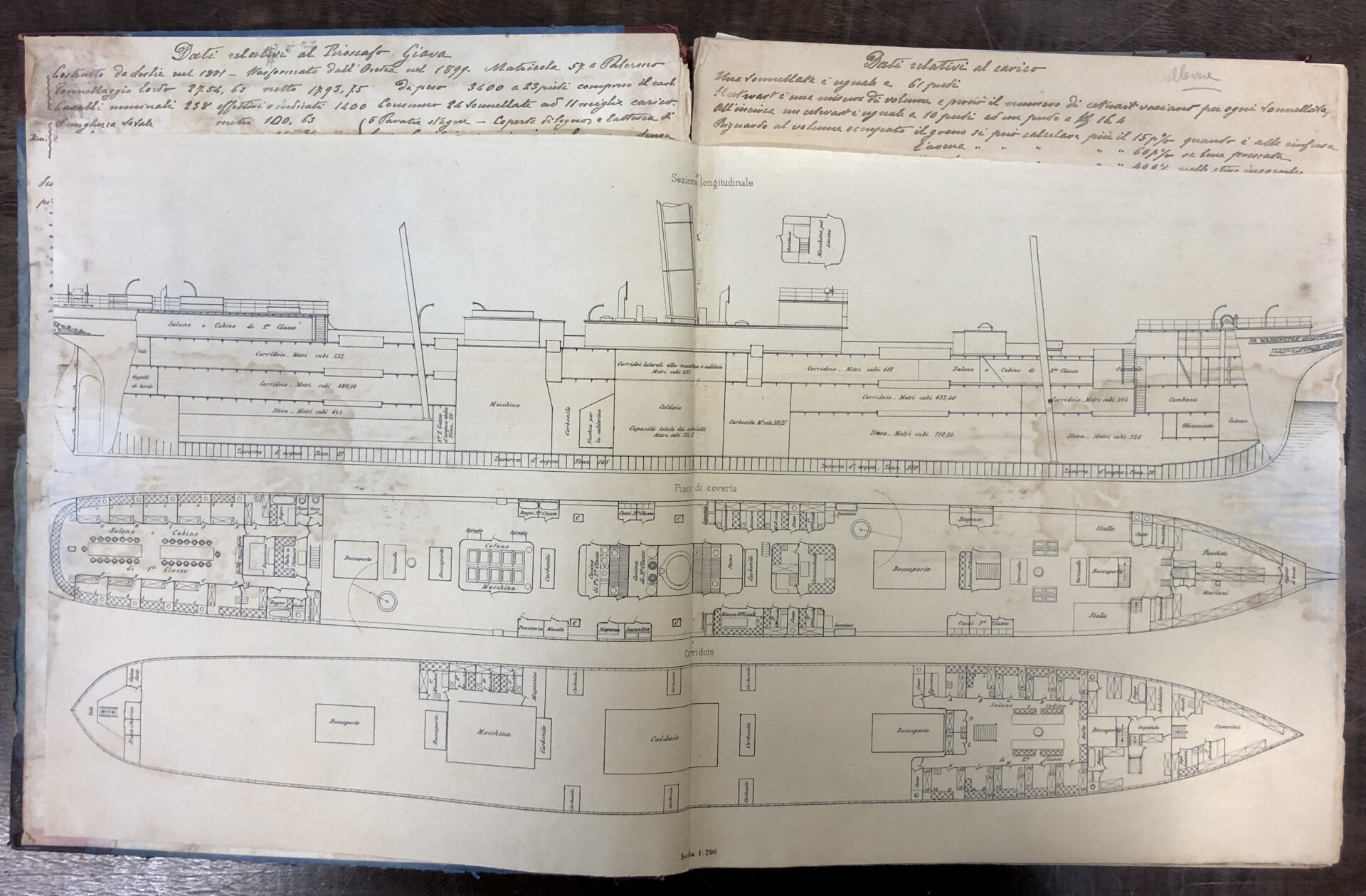 Log Book SS Giava Francesco Gerolamo Ansaldo FONTE: Fondazione Ansaldo