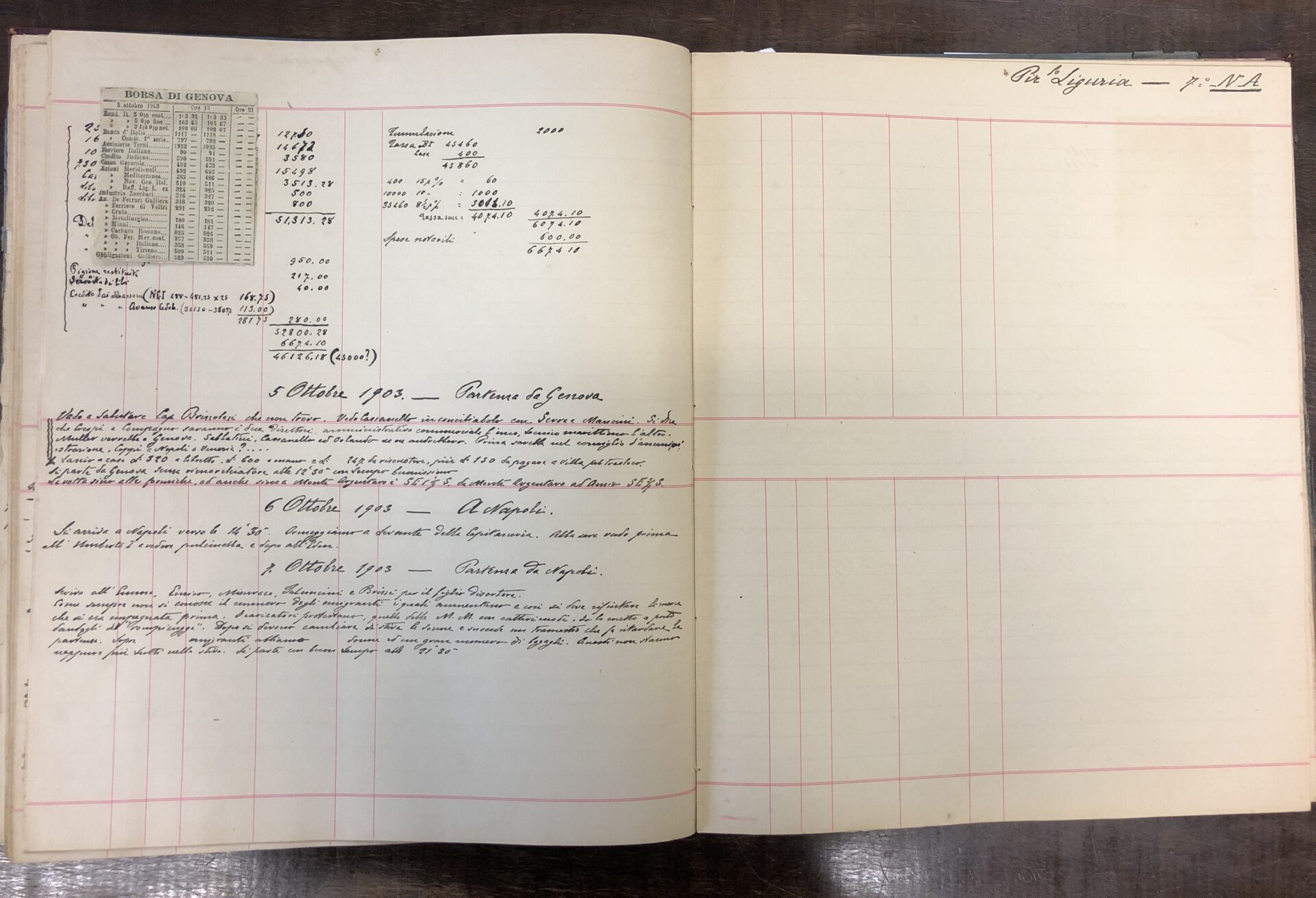 Log Book SS Liguria Francesco Gerolamo Ansaldo FONTE: Fondazione Ansaldo