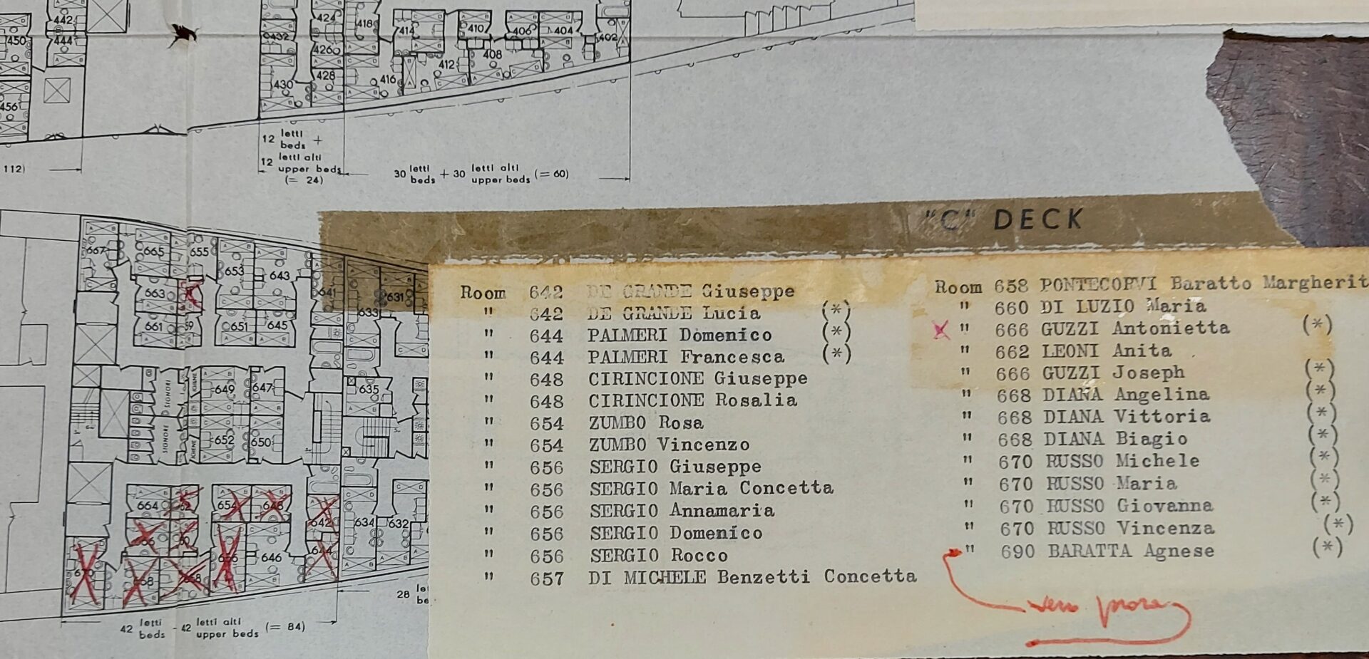 Passeggeri deceduti Andrea Doria 
FONTE: Fondazione Ansaldo