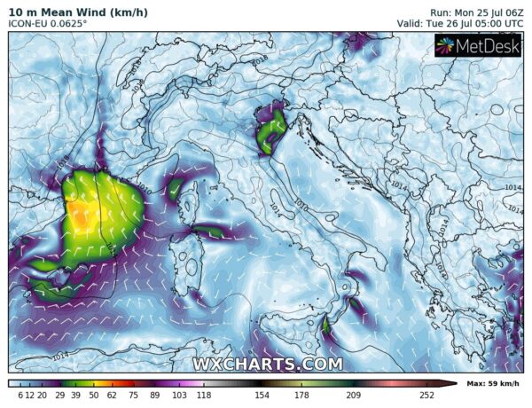 Understanding Weather Models