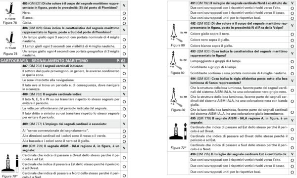 nuovi quiz esame patente nautica