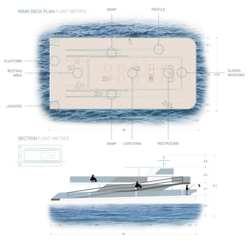 Tigullio Design District Sea Design Contest 2023 Incrusive