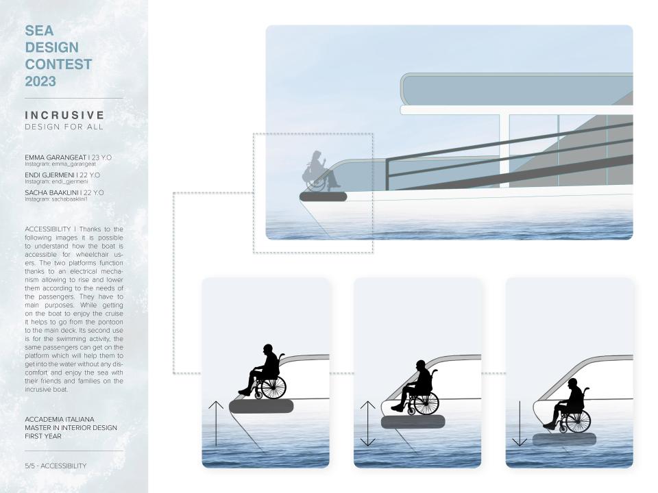 Tigullio Design District Sea Design Contest 2023 Incrusive