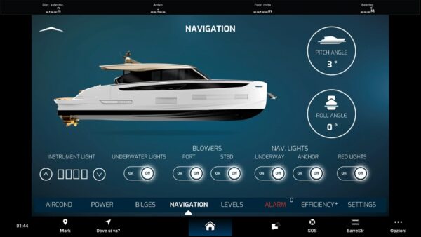 Garmin domotizzazione